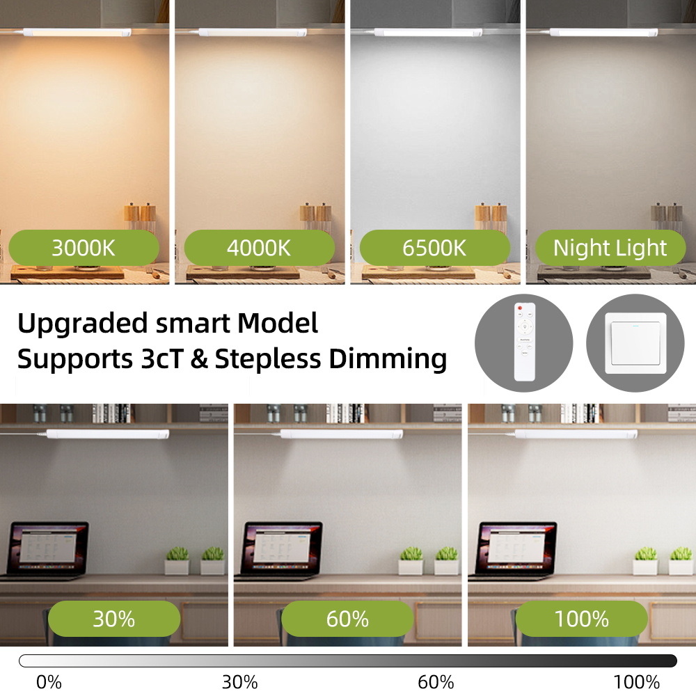التحكم عن بعد LED مصابيح الخزا - مراجعة Home Bar And Cabinet وسعره